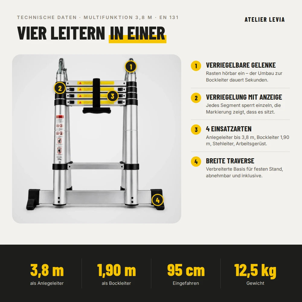 Multifunktionsleiter 3,8 m – Technische Daten