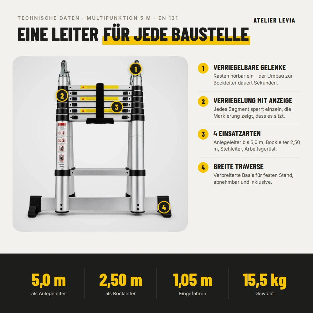 Multifunktionsleiter 5 m – Technische Daten