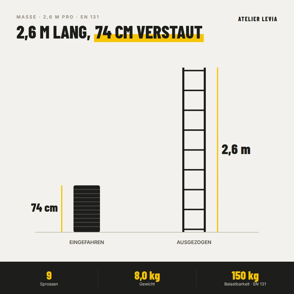 Teleskopleiter 2,6 m Pro – Maße ausgezogen und eingefahren