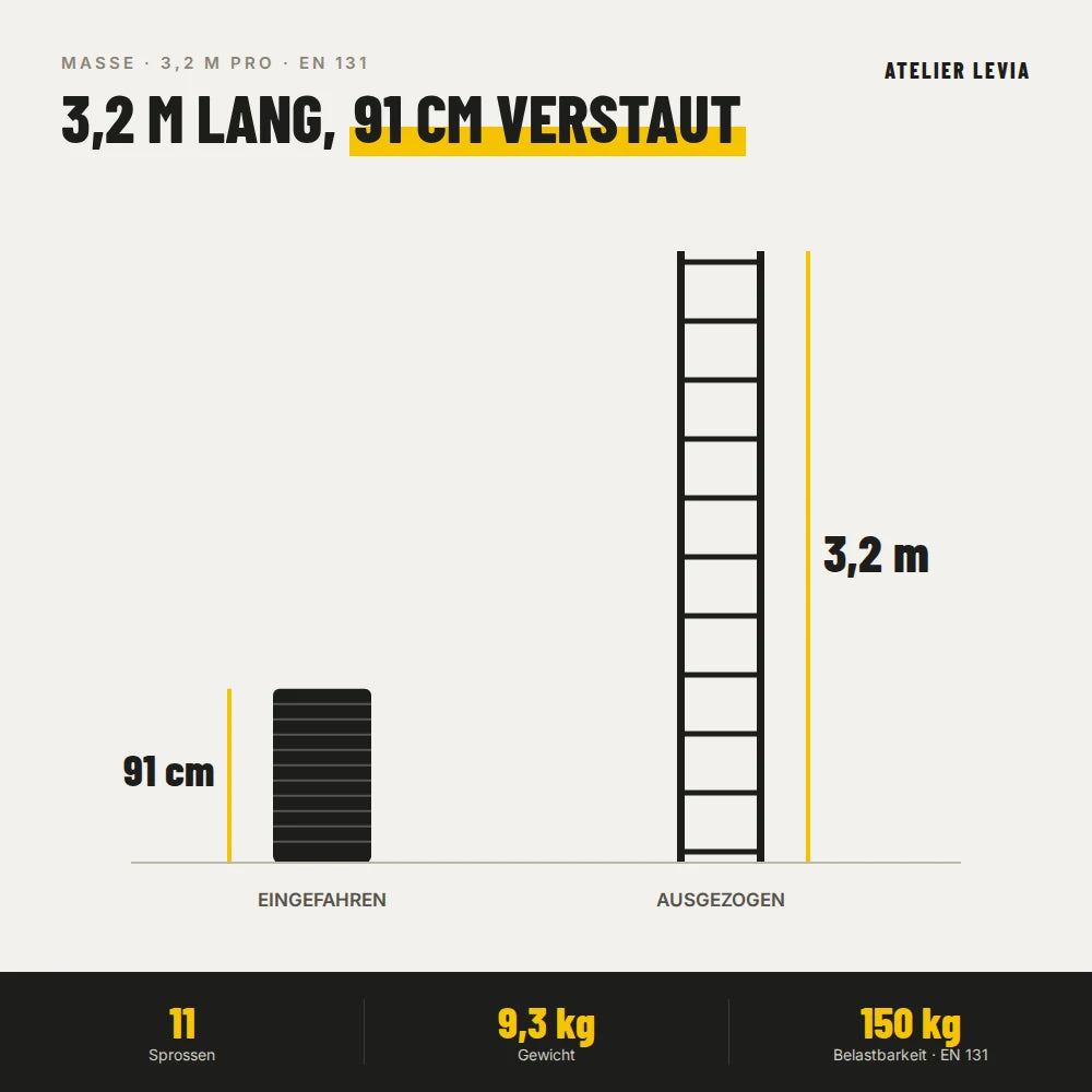 Teleskopleiter 3,2 m Pro – Maße ausgezogen und eingefahren