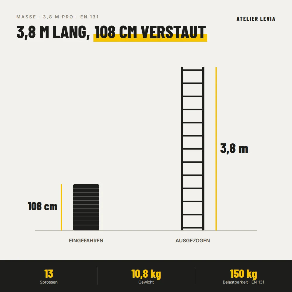 Teleskopleiter 3,8 m Pro – Maße ausgezogen und eingefahren