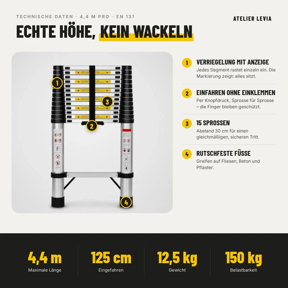 Teleskopleiter 4,4 m Pro – Technische Daten