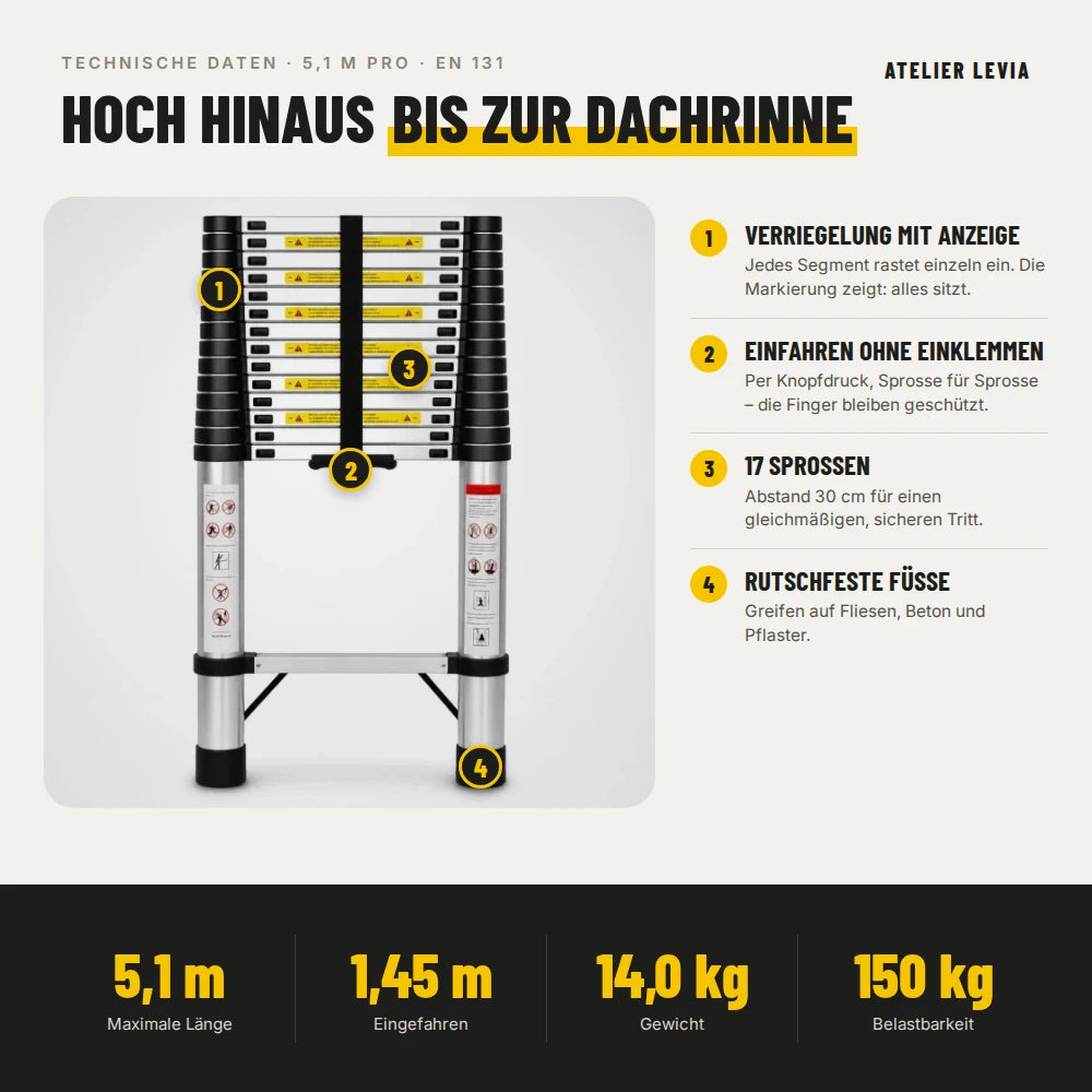 Teleskopleiter 5,1 m Pro – Technische Daten