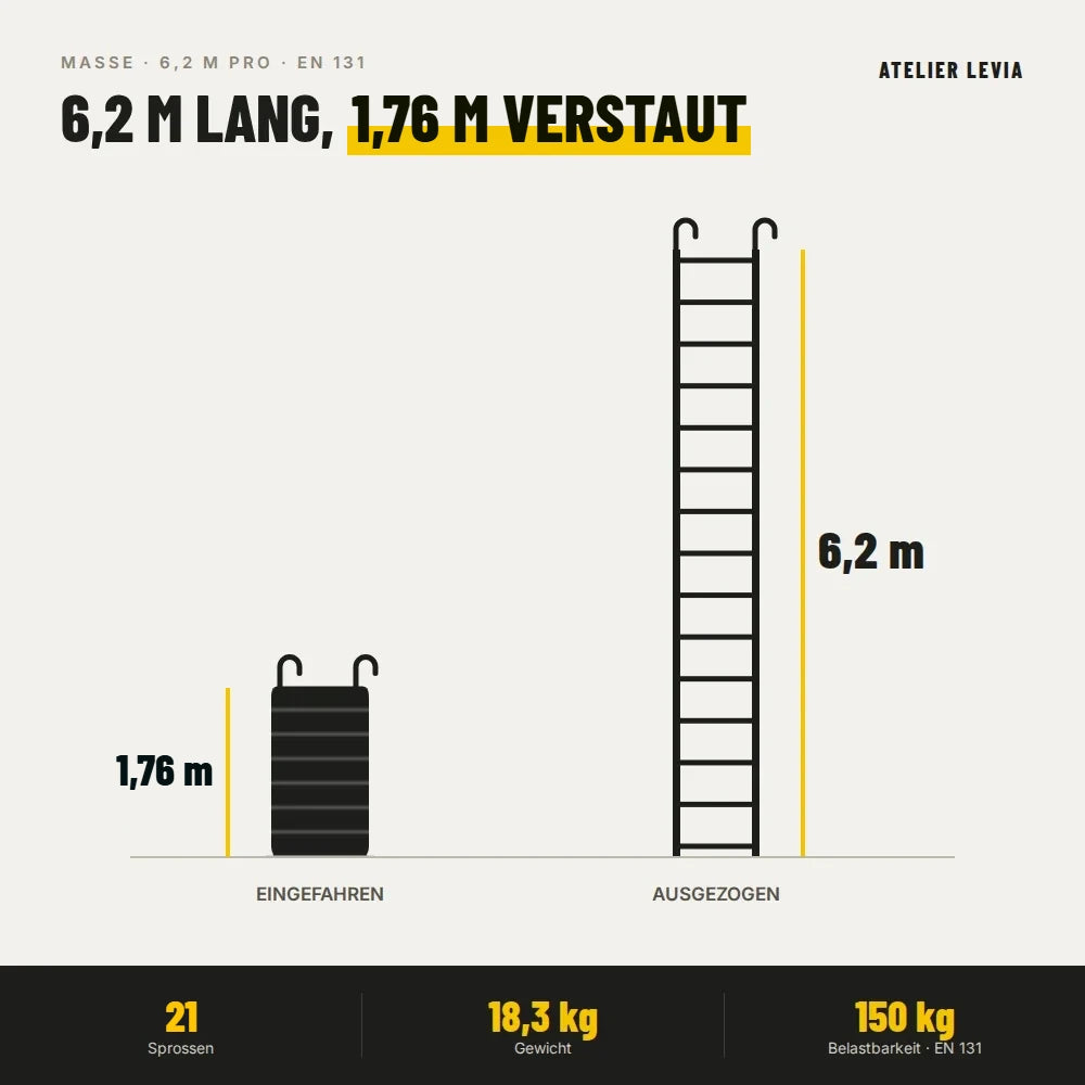 Teleskopleiter 6,2 m Pro – Maße ausgezogen und eingefahren